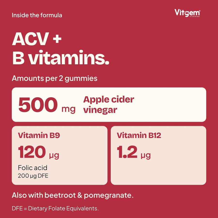 Amounts per two gummies: apple cider vinegar 500 mg, vitamin B9 120 µg folic acid, vitamin B12 1.2 µg