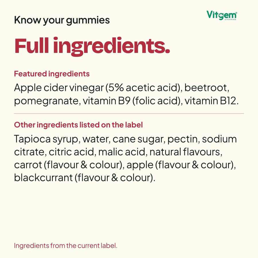 Keto ACV gummies full ingredients declaration