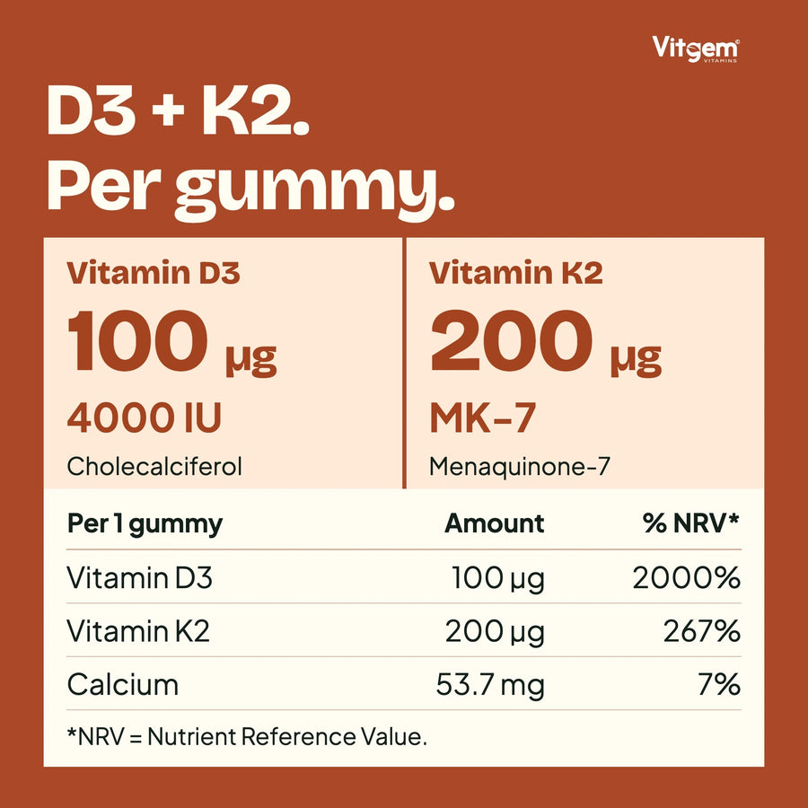 Amounts per gummy: vitamin D3 100 µg (4000 IU), vitamin K2 MK-7 200 µg, calcium 53.7 mg