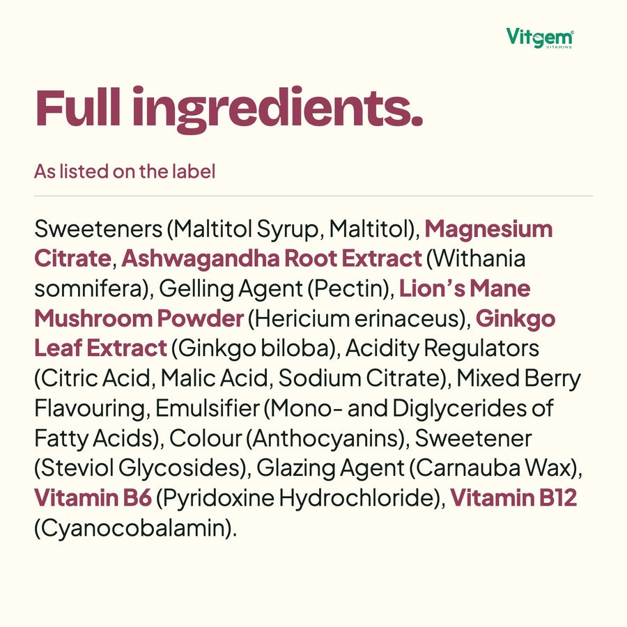 Ashwagandha and Lion’s Mane gummies full ingredients declaration