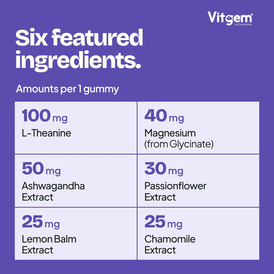 Six featured ingredients with amounts per gummy