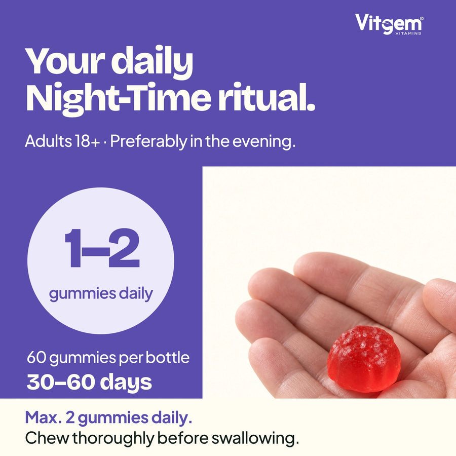 Adults: one to two gummies daily, maximum two; 30–60 day supply