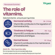 Vitamins B6 2.8 mg, B12 5 µg and D3 25 µg per two Menopause gummies and their authorised functions