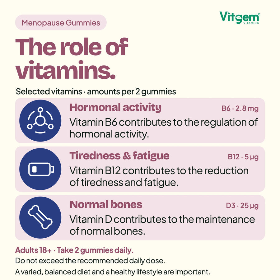 Vitamins B6 2.8 mg, B12 5 µg and D3 25 µg per two Menopause gummies and their authorised functions