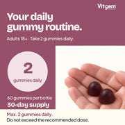 Adults 18+: two gummies daily, maximum two; 60 gummies, 30-day supply