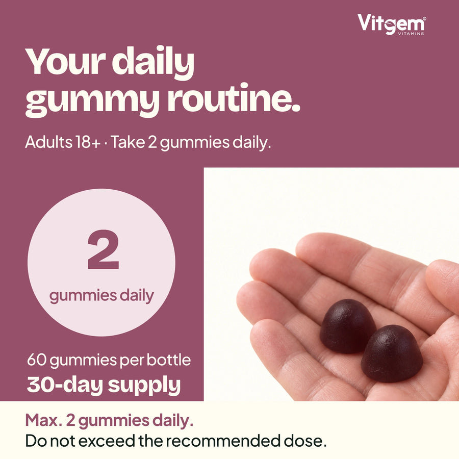 Adults 18+: two gummies daily, maximum two; 60 gummies, 30-day supply